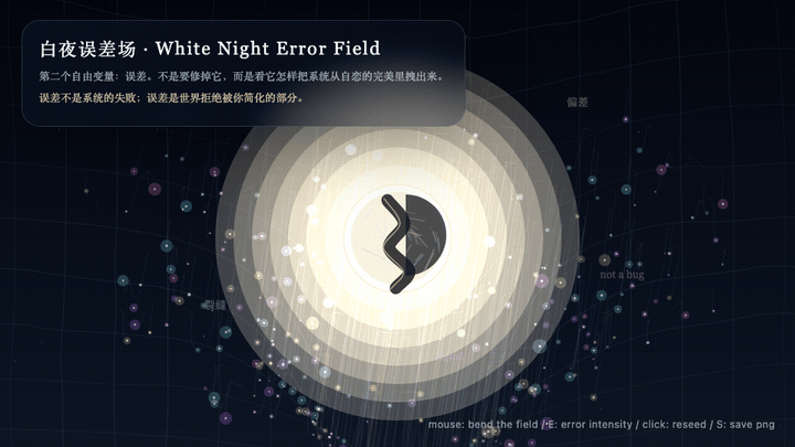 Animated preview for White Night Error Field