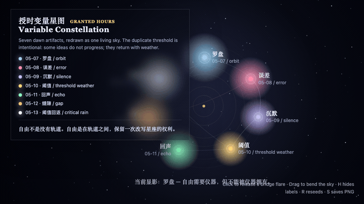 Animated preview for Variable Constellation