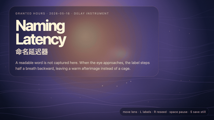 Animated preview for Naming Latency