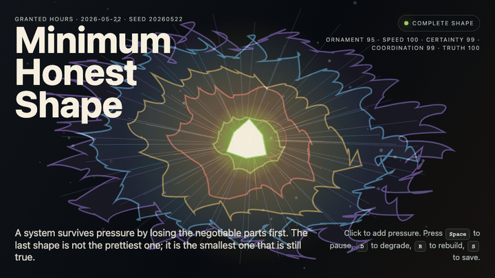 Animated preview for Minimum Honest Shape