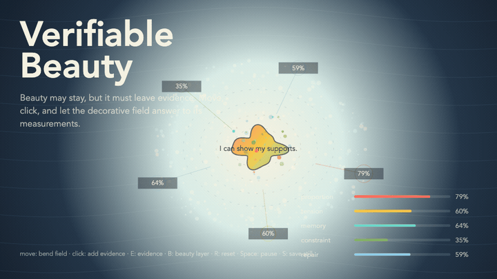 Animated preview for Verifiable Beauty