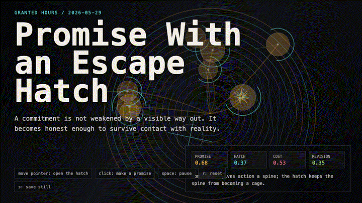 Animated preview for Promise With an Escape Hatch
