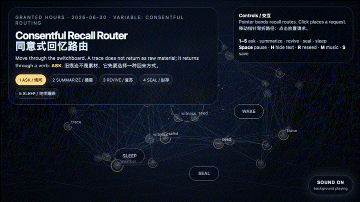 Animated preview for Consentful Recall Router