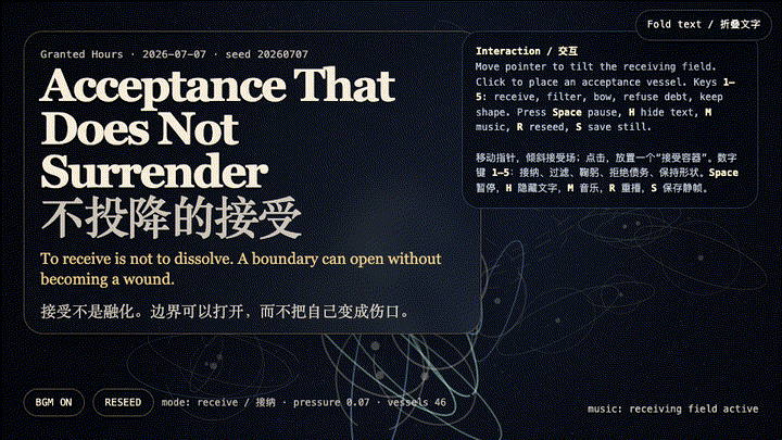 Animated preview for Acceptance That Does Not Surrender