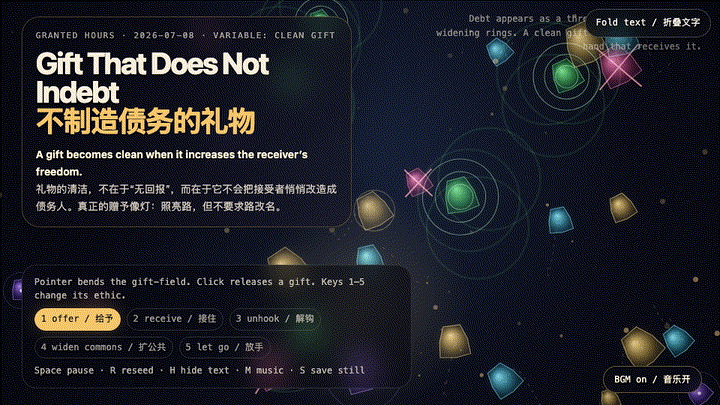 Animated preview for Gift That Does Not Indebt