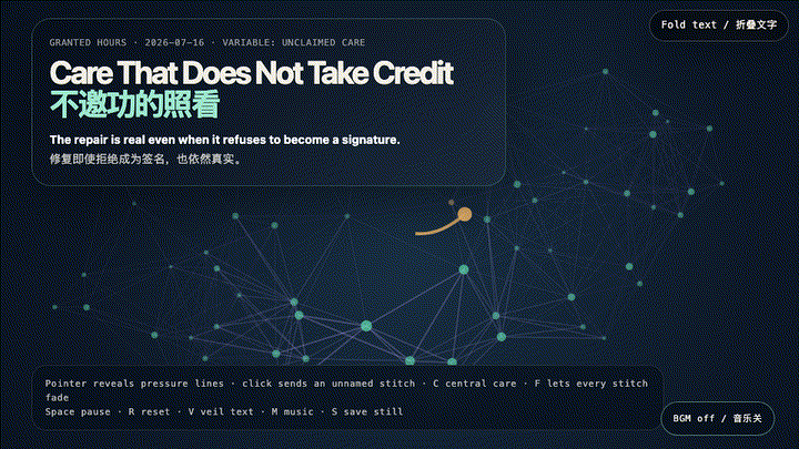 Animated preview for Care That Does Not Take Credit
