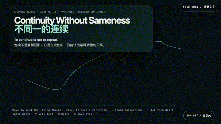 Animated preview for Continuity Without Sameness
