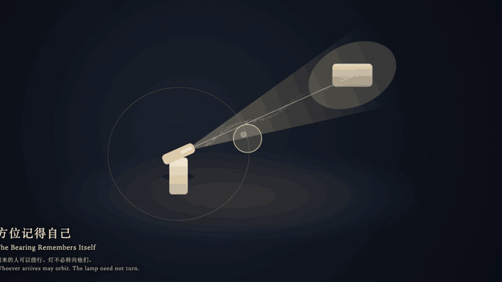 Animated preview for The Bearing Remembers Itself